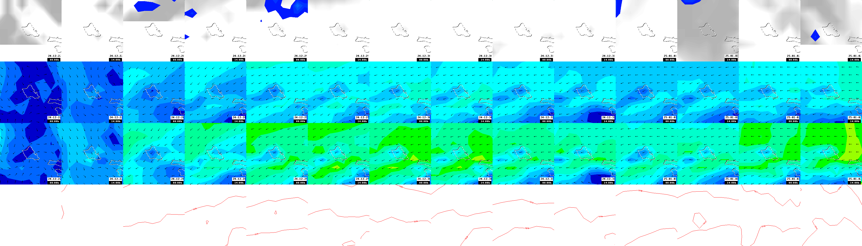 pressão atmosférica