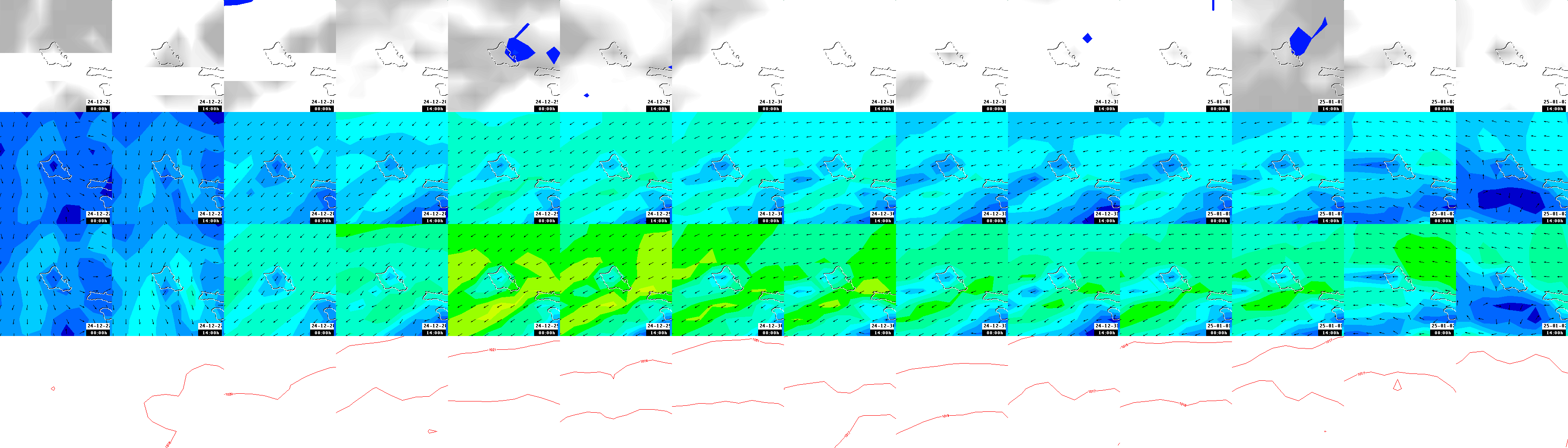 pressão atmosférica