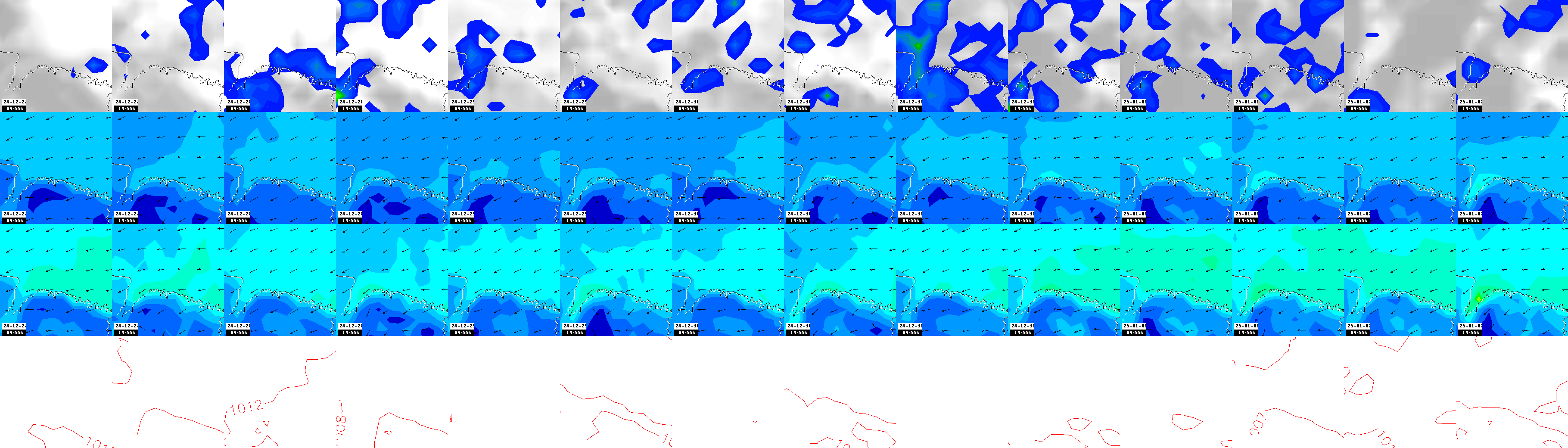 pressão atmosférica