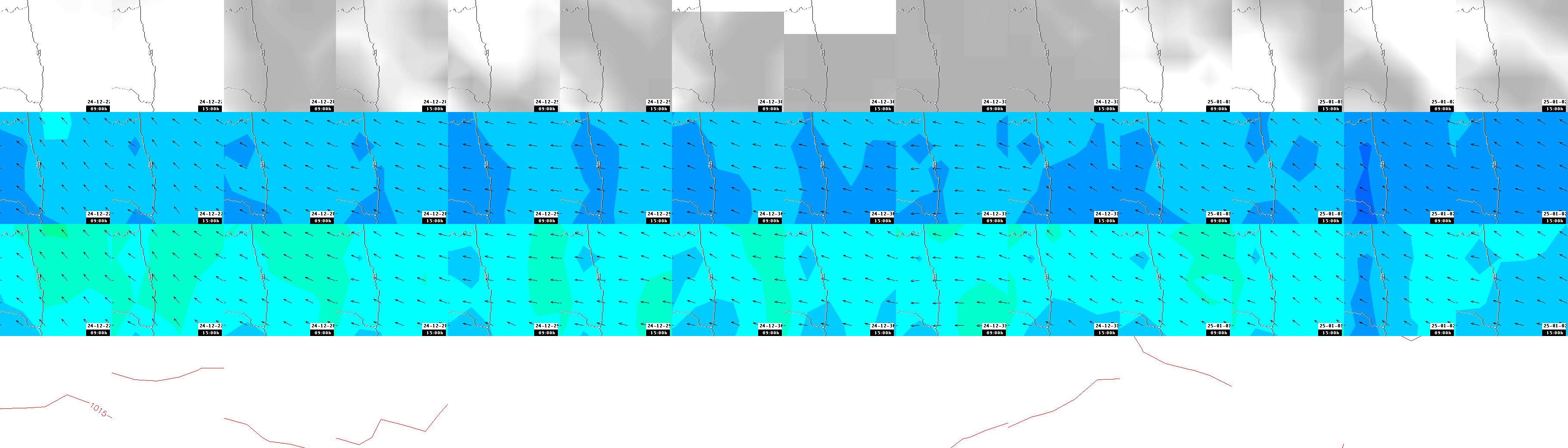 pressão atmosférica