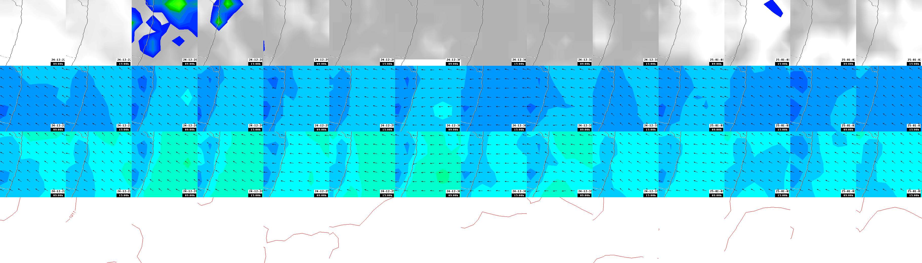 pressão atmosférica