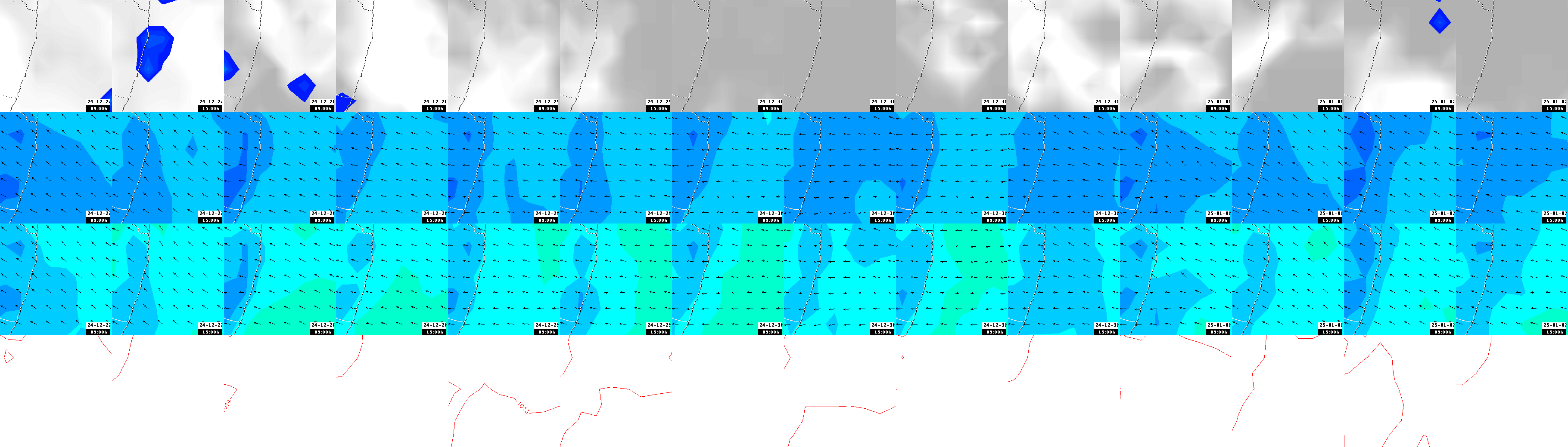 pressão atmosférica