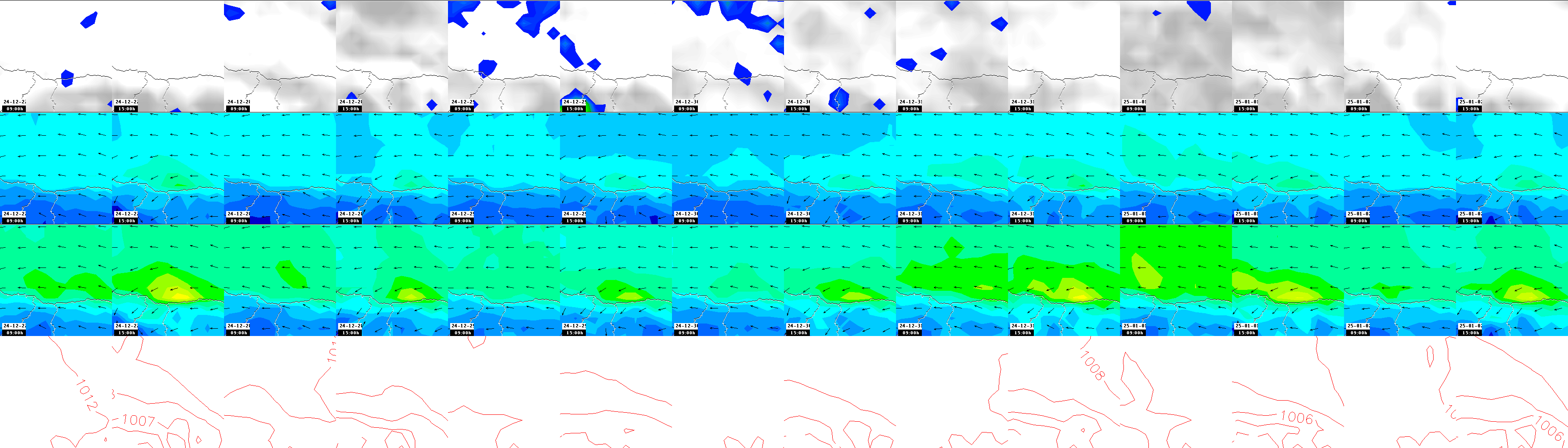 pressão atmosférica