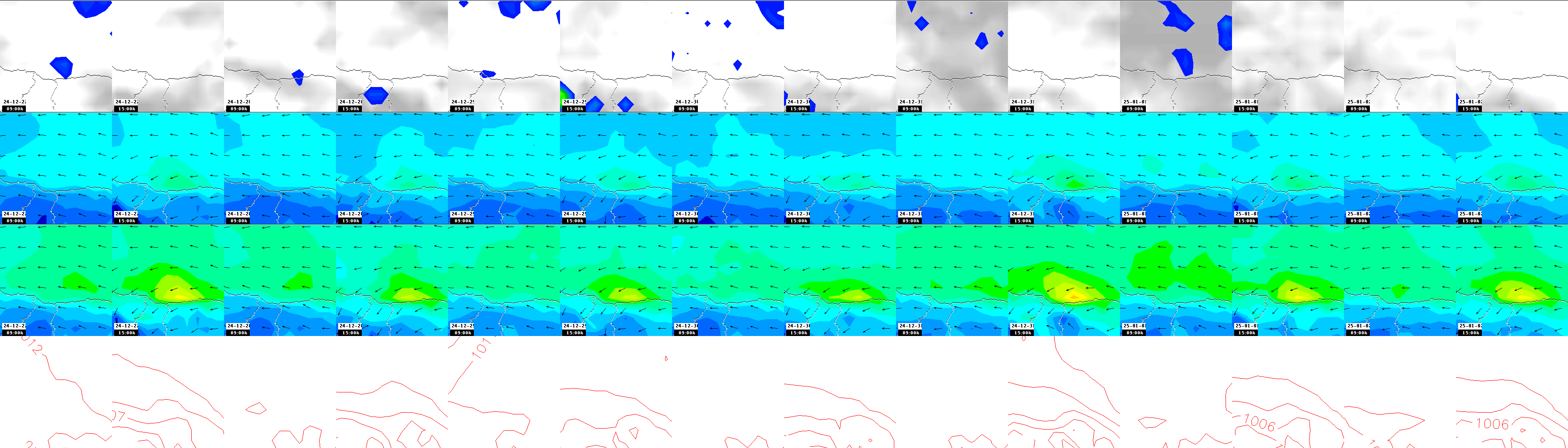 pressão atmosférica