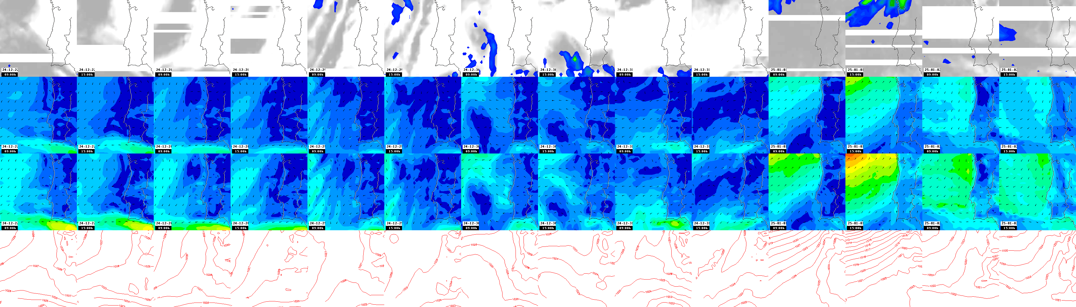 pressão atmosférica