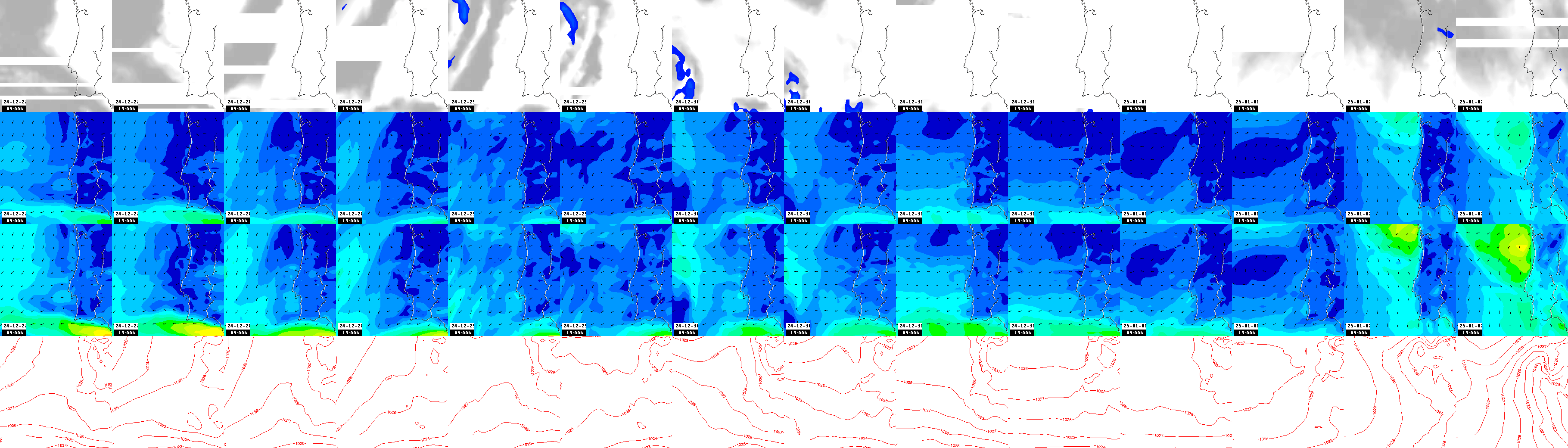 pressão atmosférica