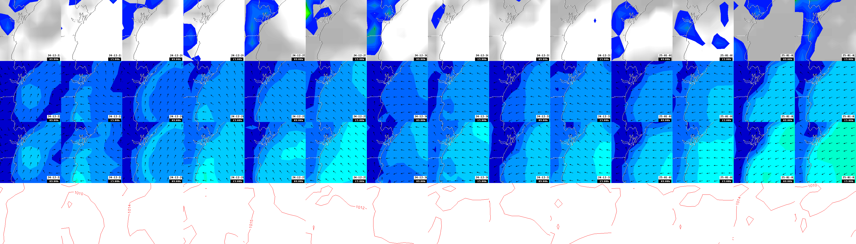 pressão atmosférica