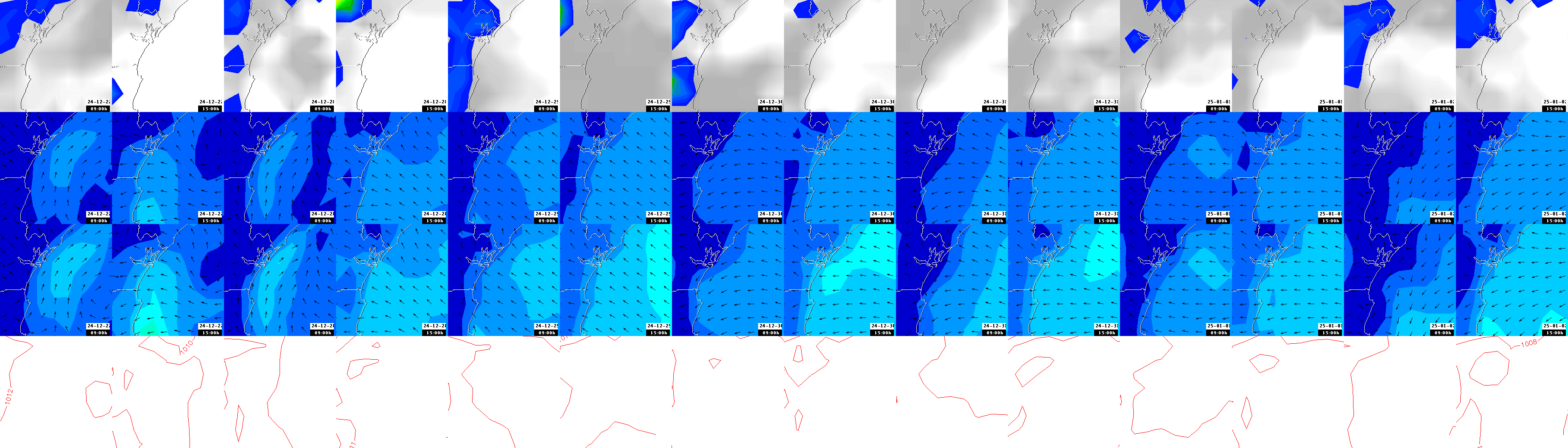 pressão atmosférica