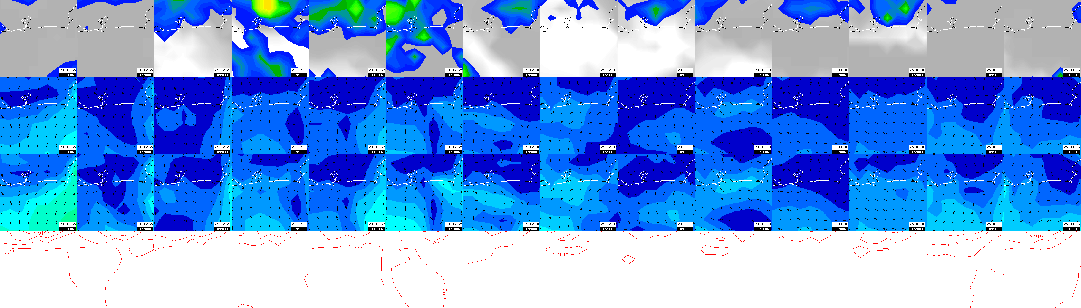 pressão atmosférica