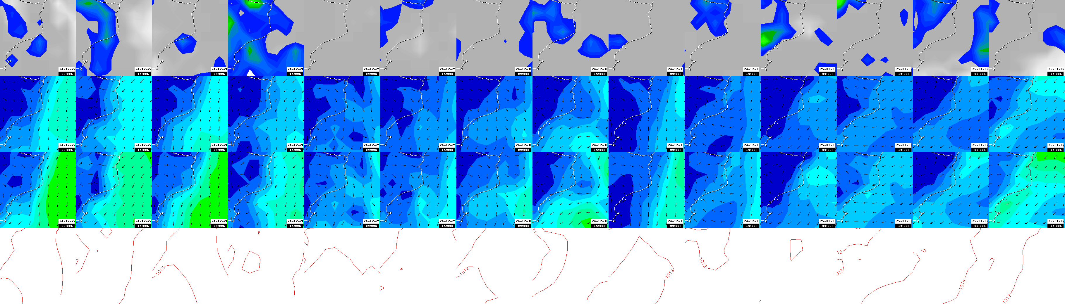 pressão atmosférica