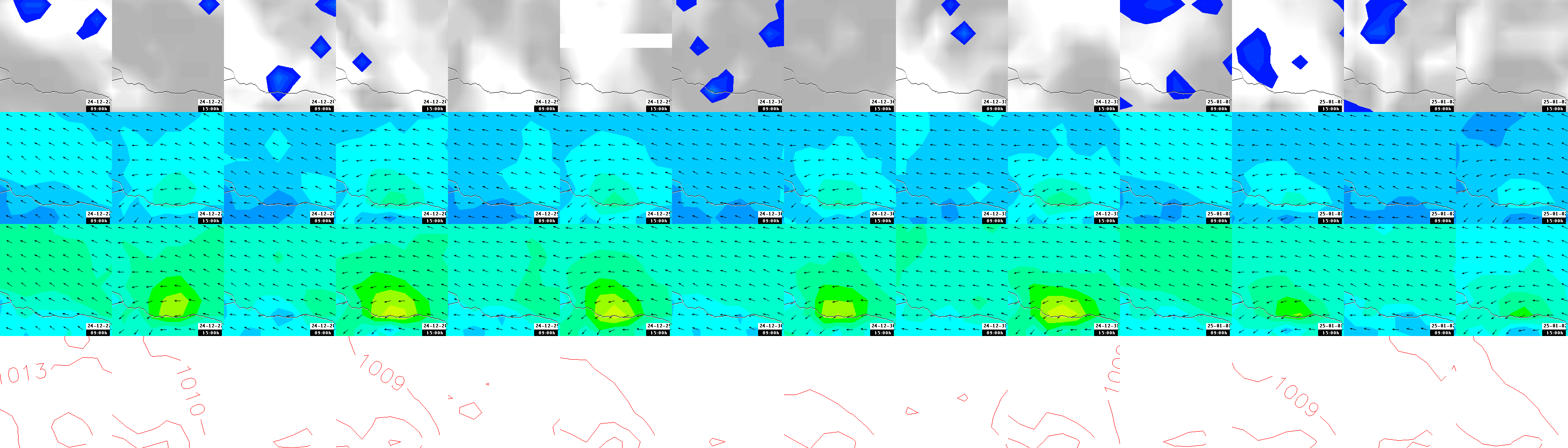 pressão atmosférica