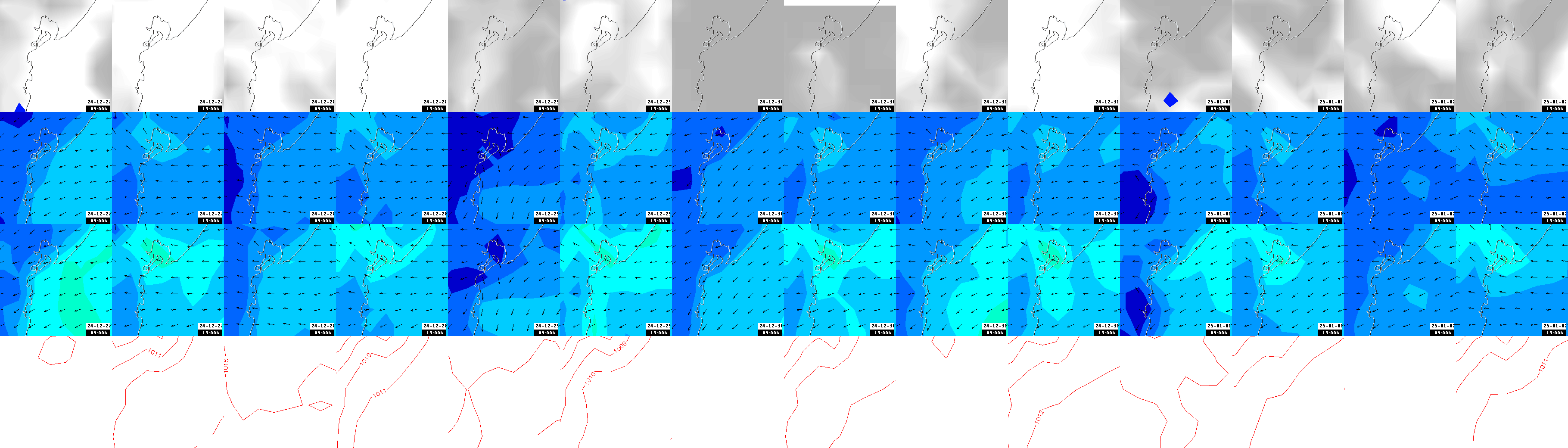 pressão atmosférica