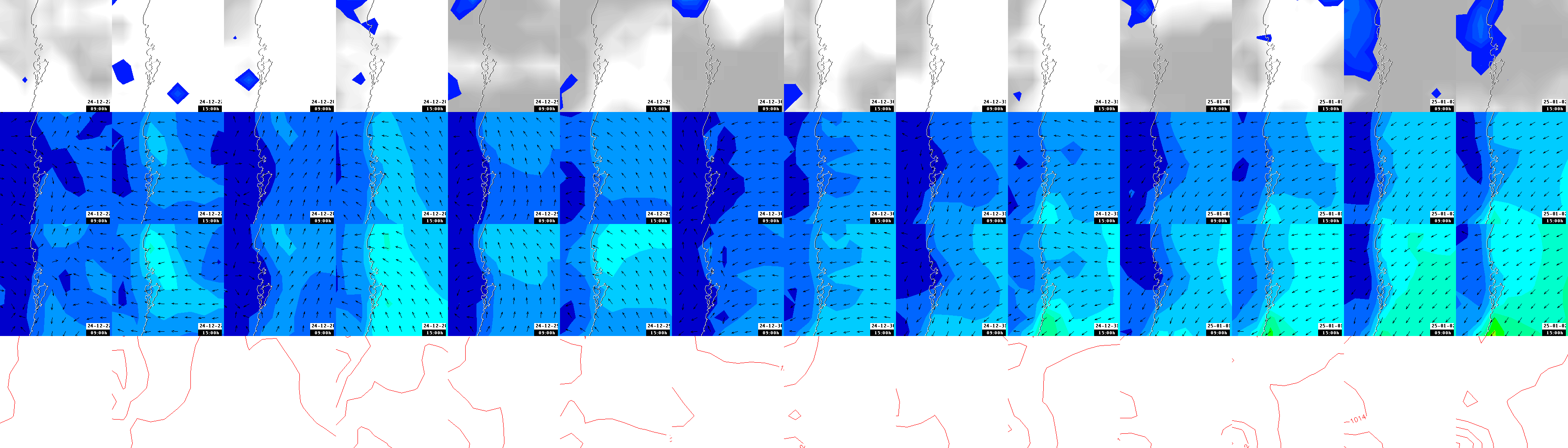 pressão atmosférica