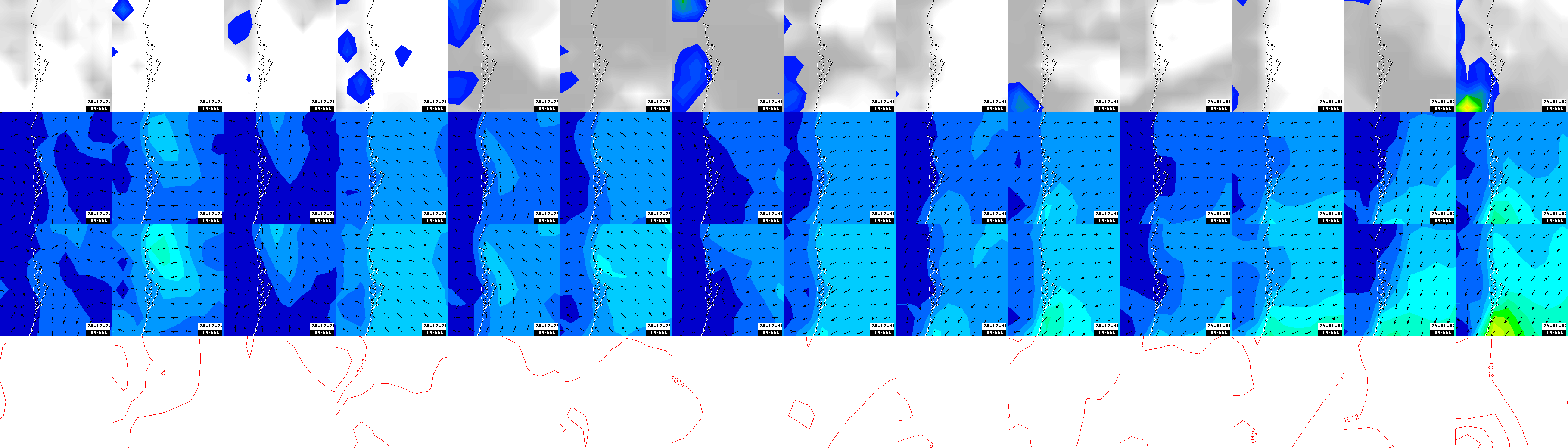 pressão atmosférica