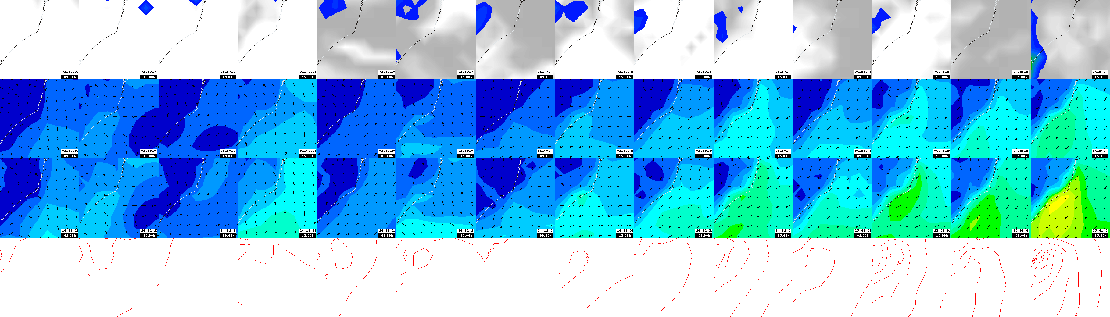 pressão atmosférica