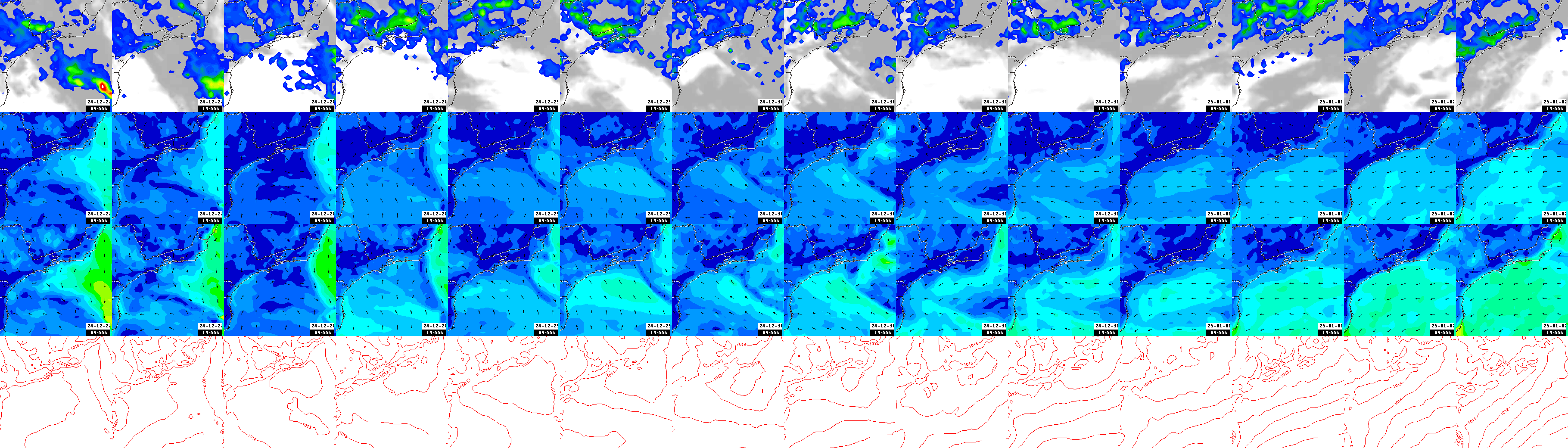 pressão atmosférica