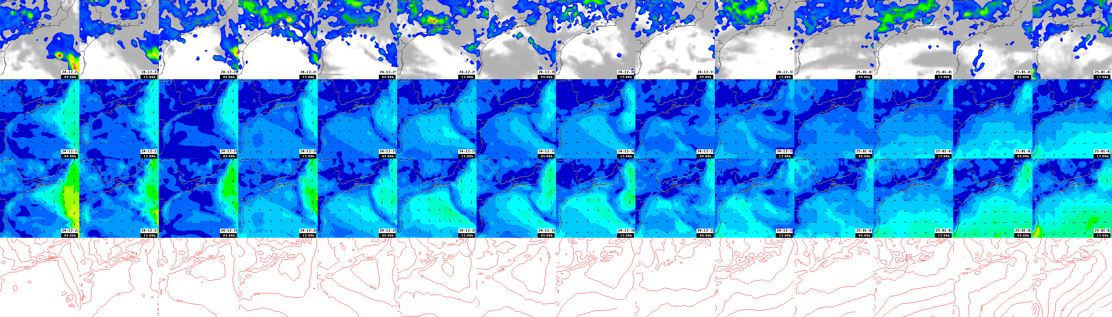 pressão atmosférica