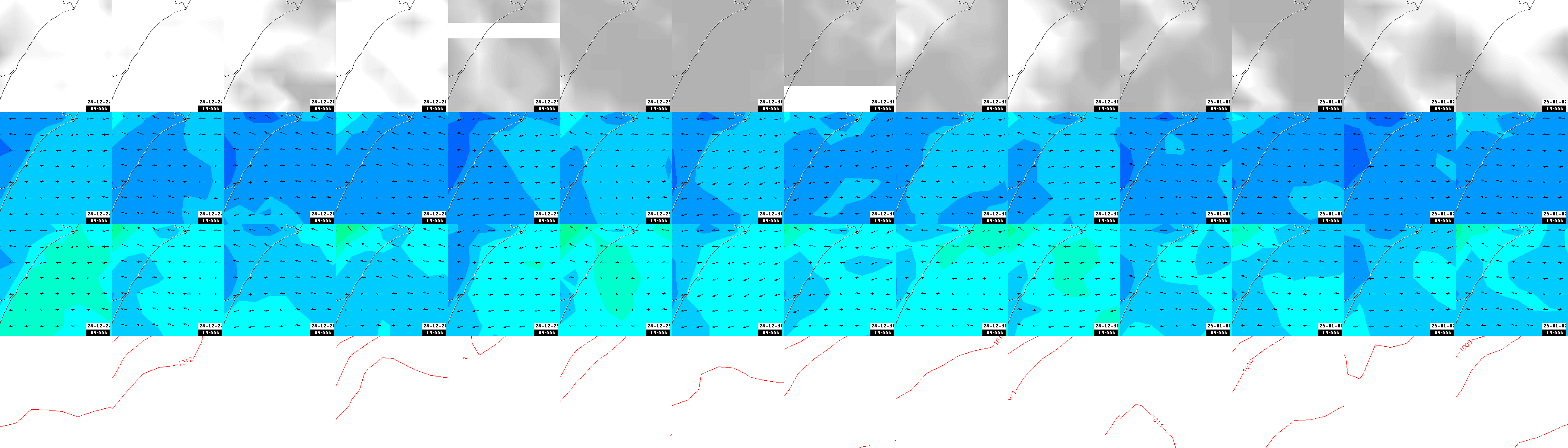 pressão atmosférica