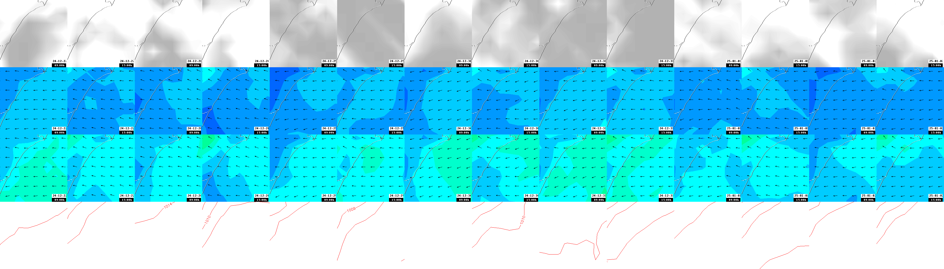 pressão atmosférica