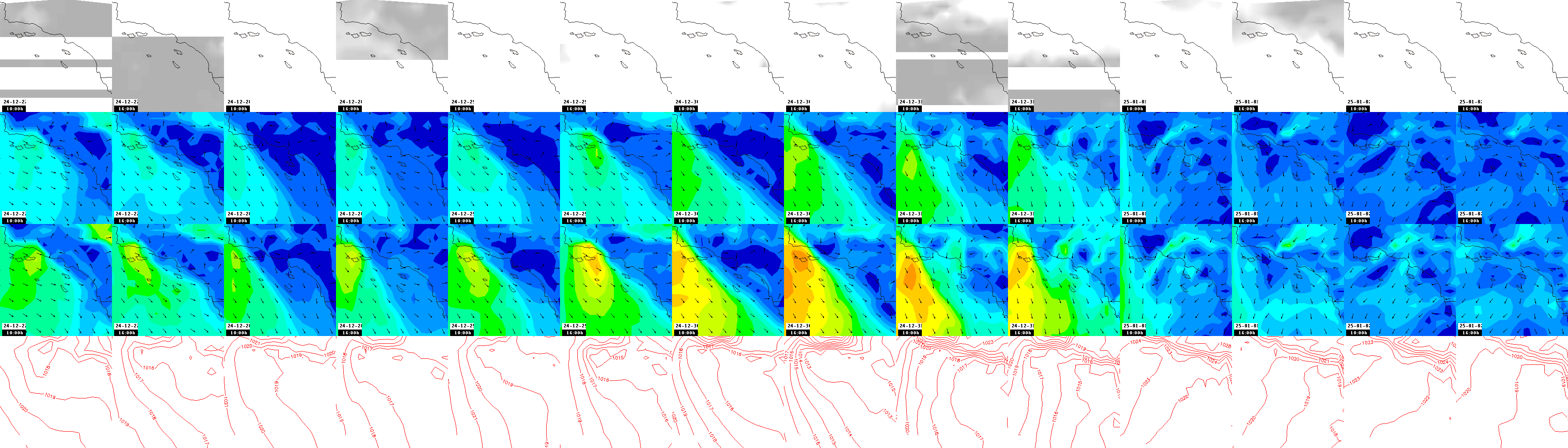 pressão atmosférica