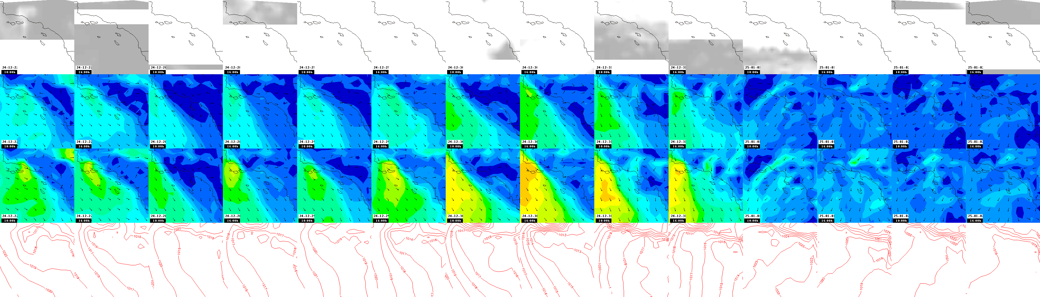 pressão atmosférica