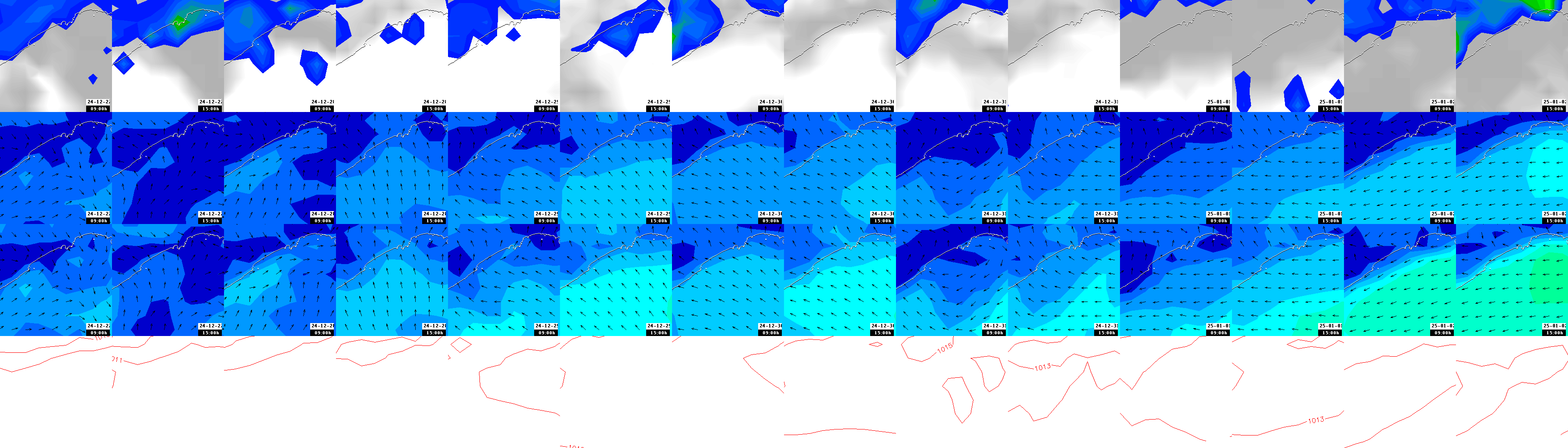 pressão atmosférica