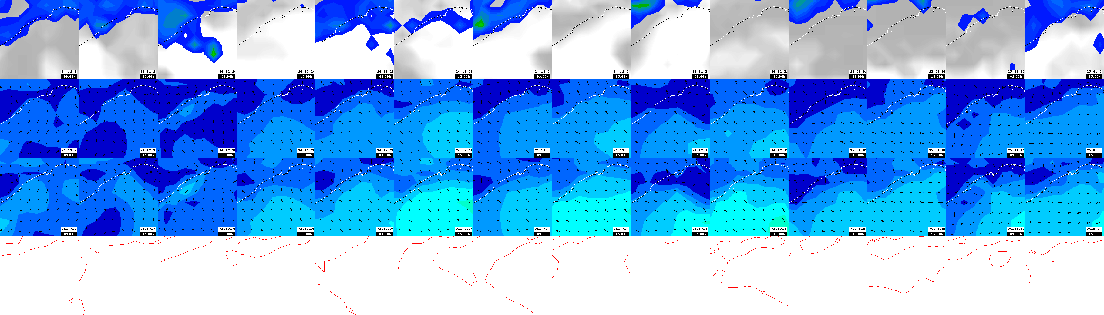 pressão atmosférica