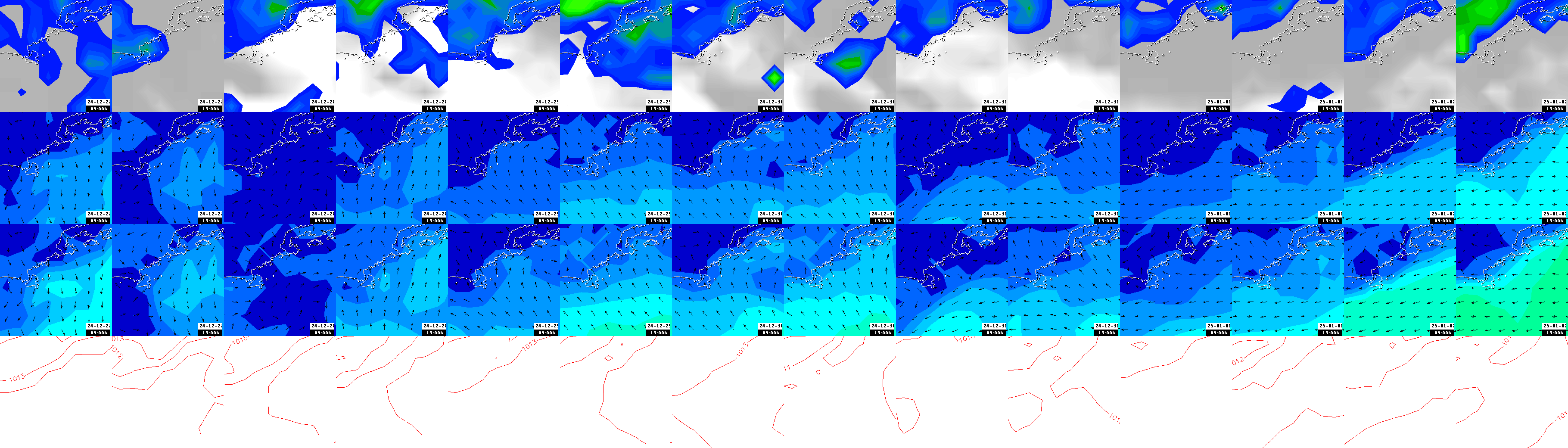 pressão atmosférica