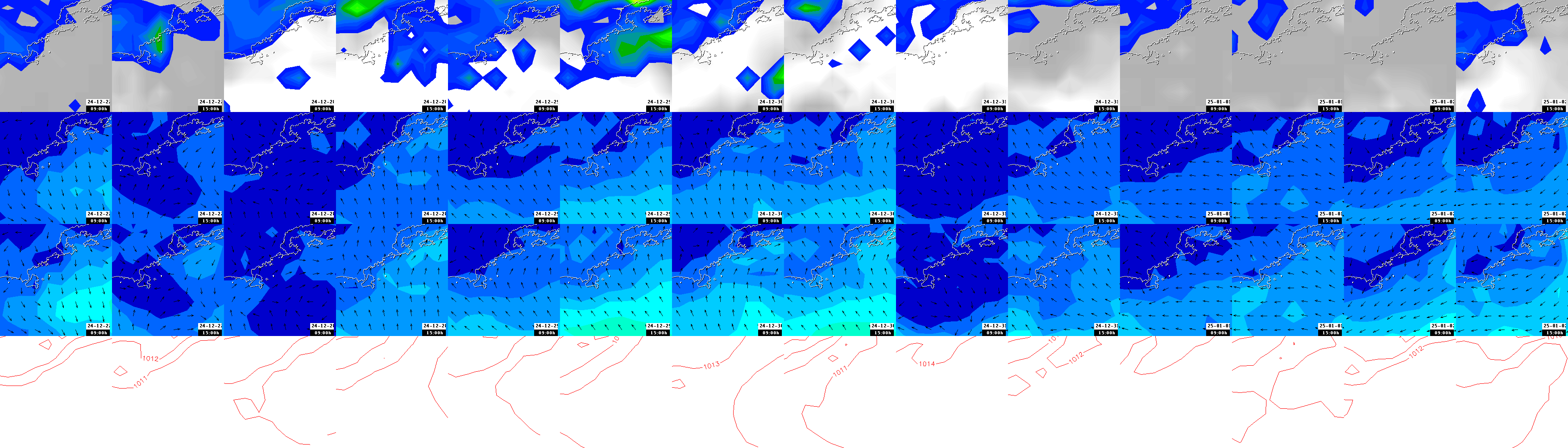 pressão atmosférica