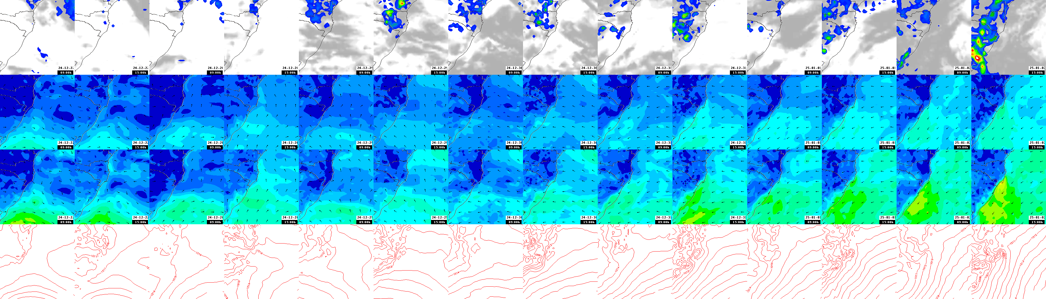 pressão atmosférica