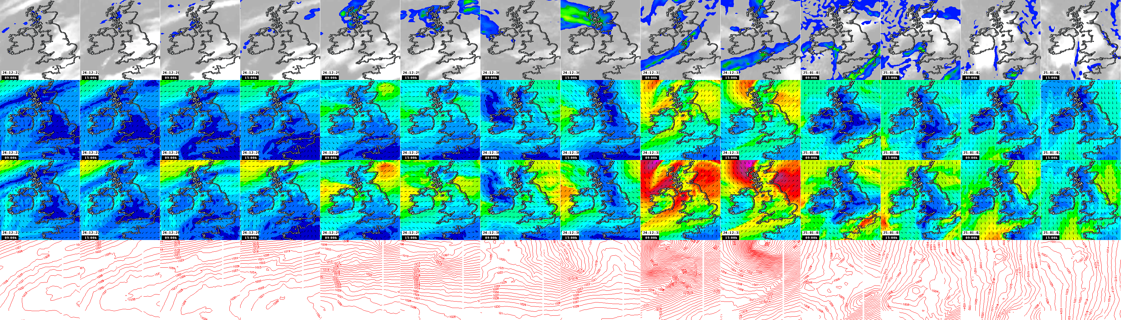 pressão atmosférica