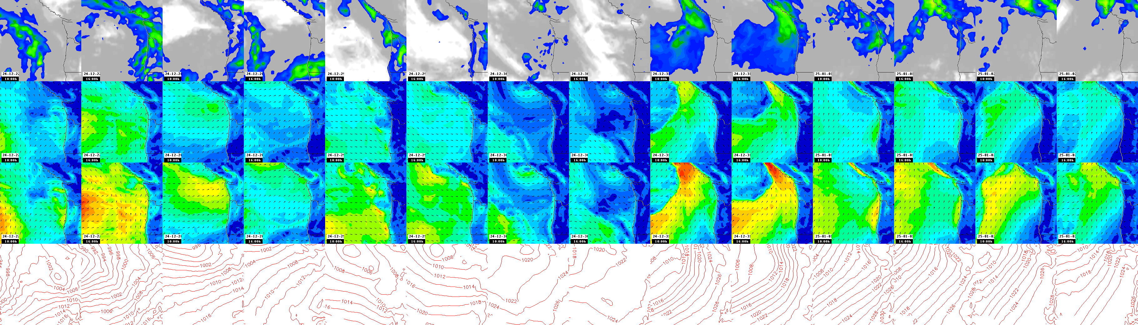 pressão atmosférica