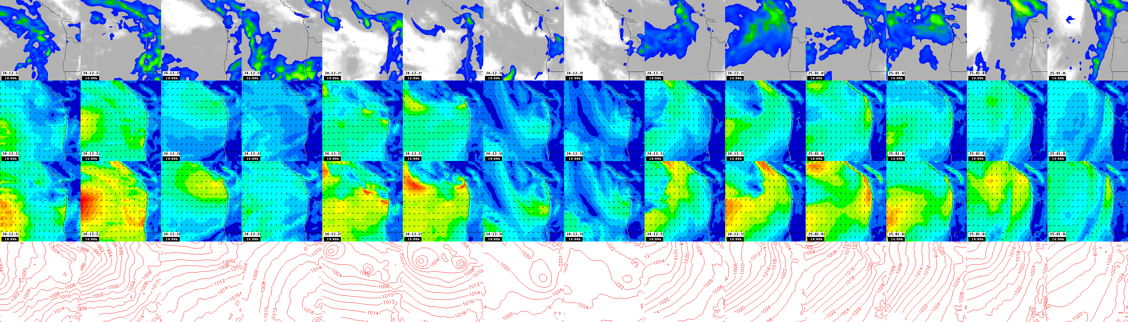 pressão atmosférica