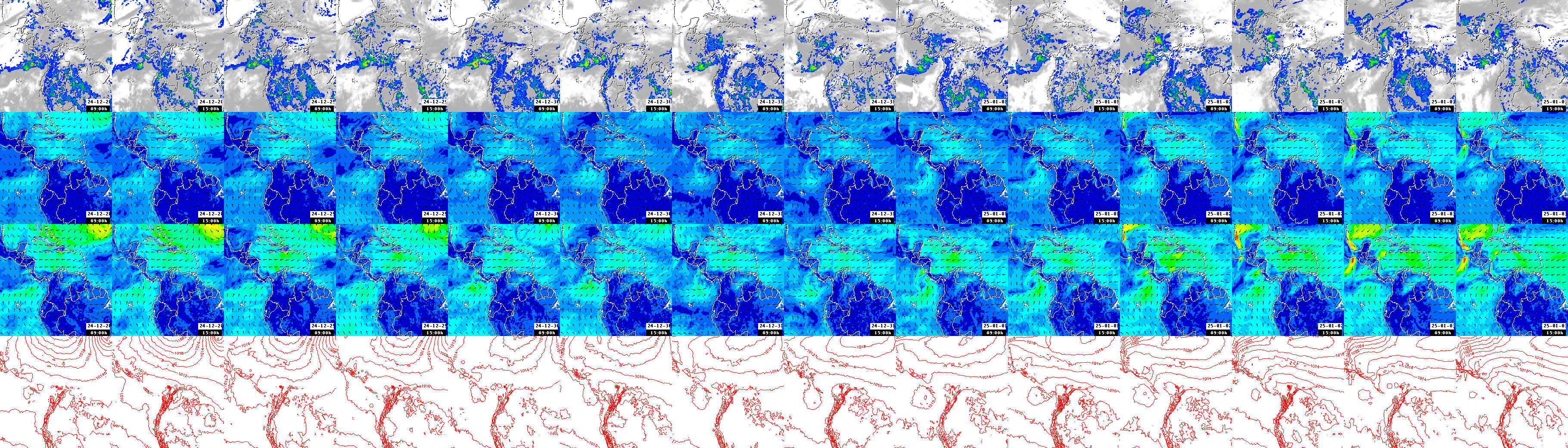 pressão atmosférica