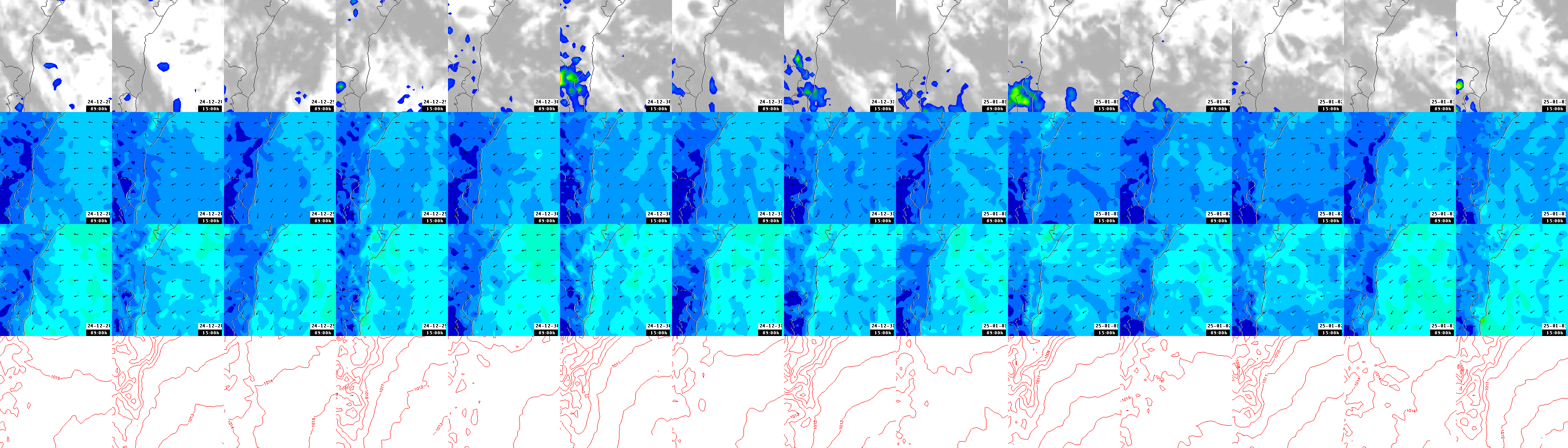 pressão atmosférica