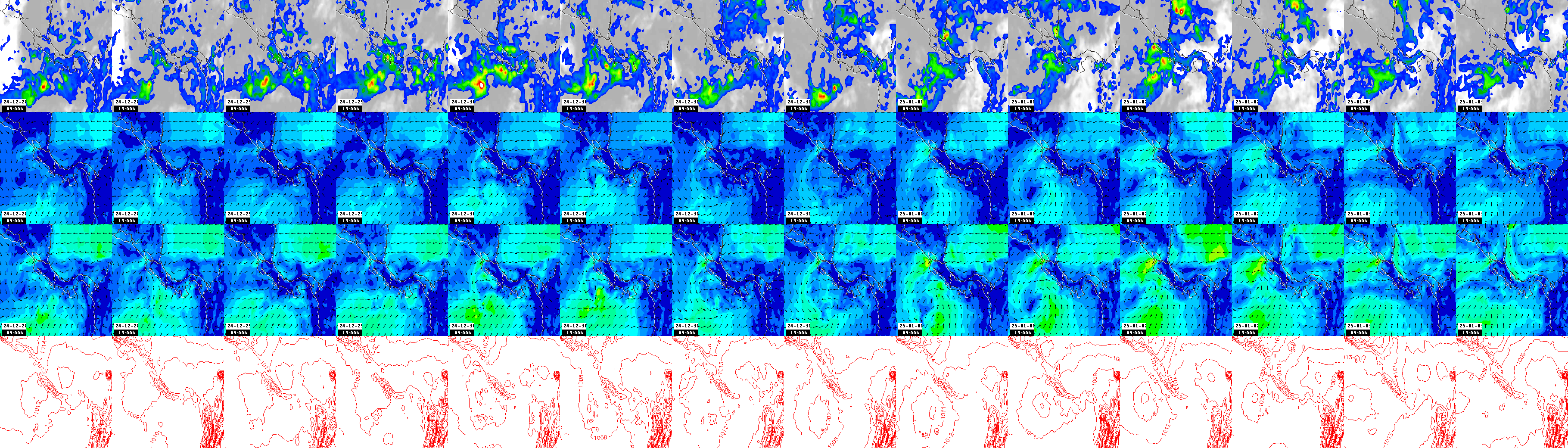 pressão atmosférica