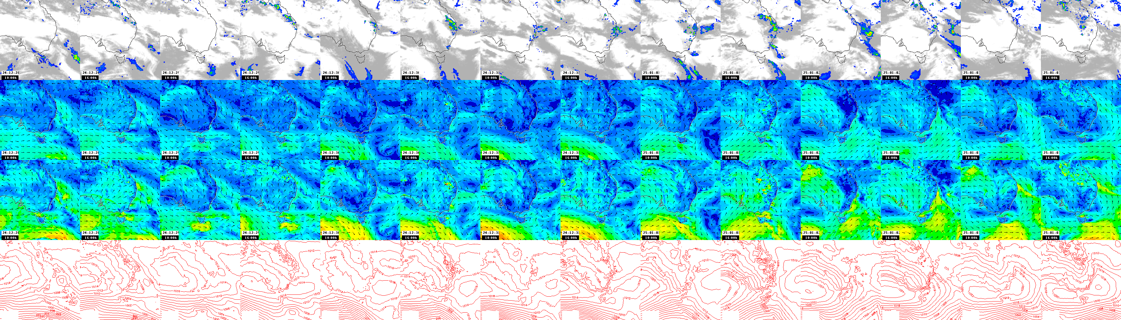 pressão atmosférica