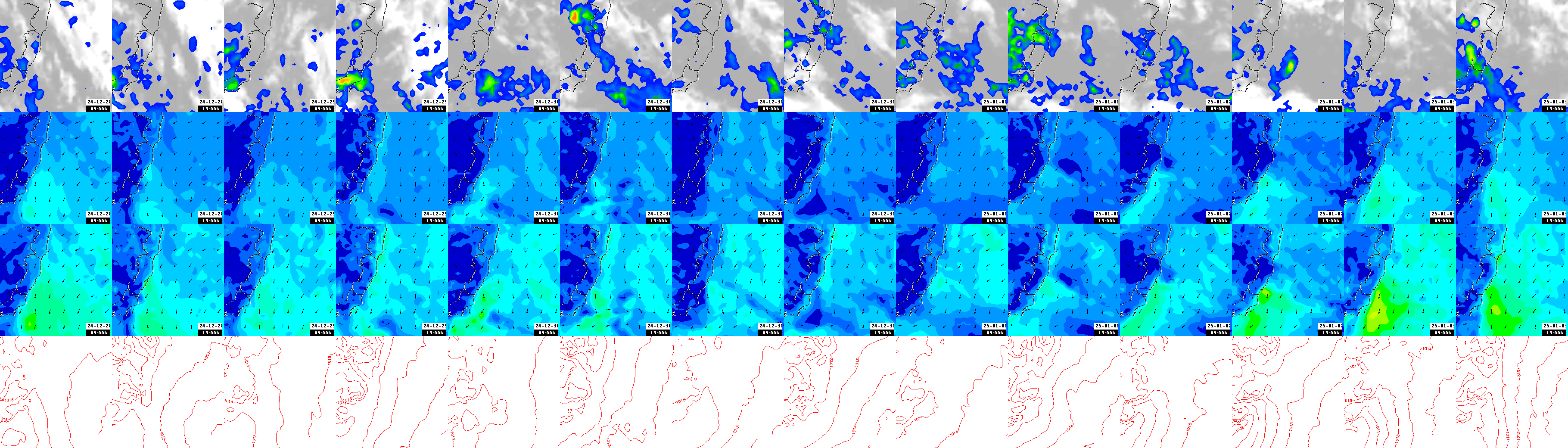 pressão atmosférica