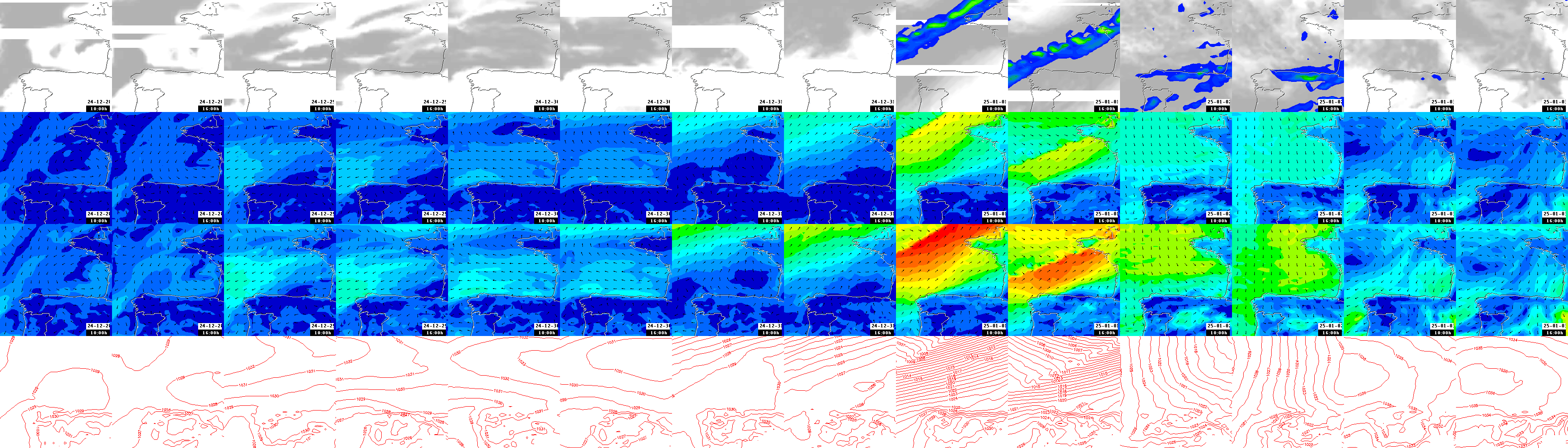 pressão atmosférica