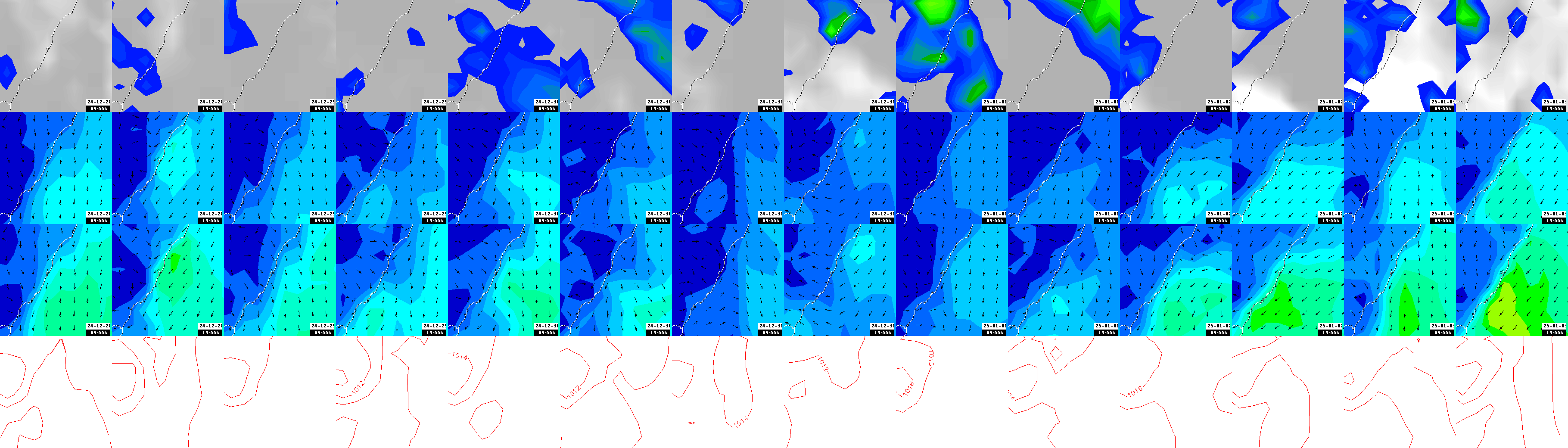 pressão atmosférica