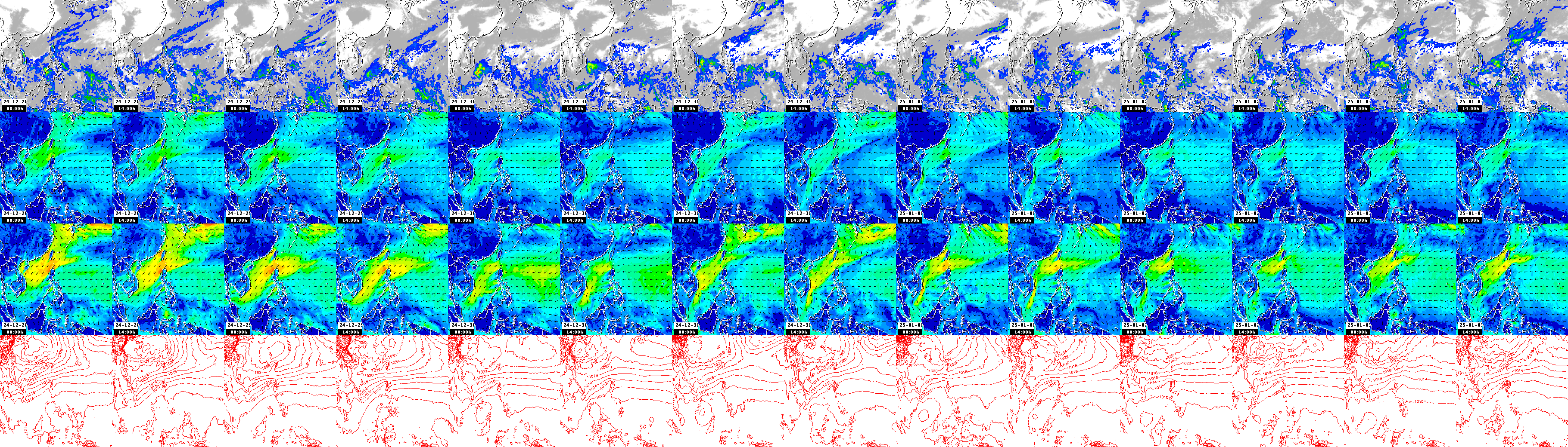 pressão atmosférica