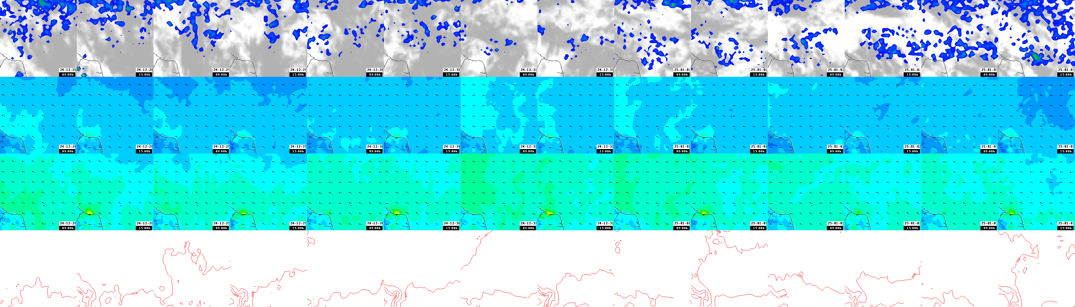 pressão atmosférica