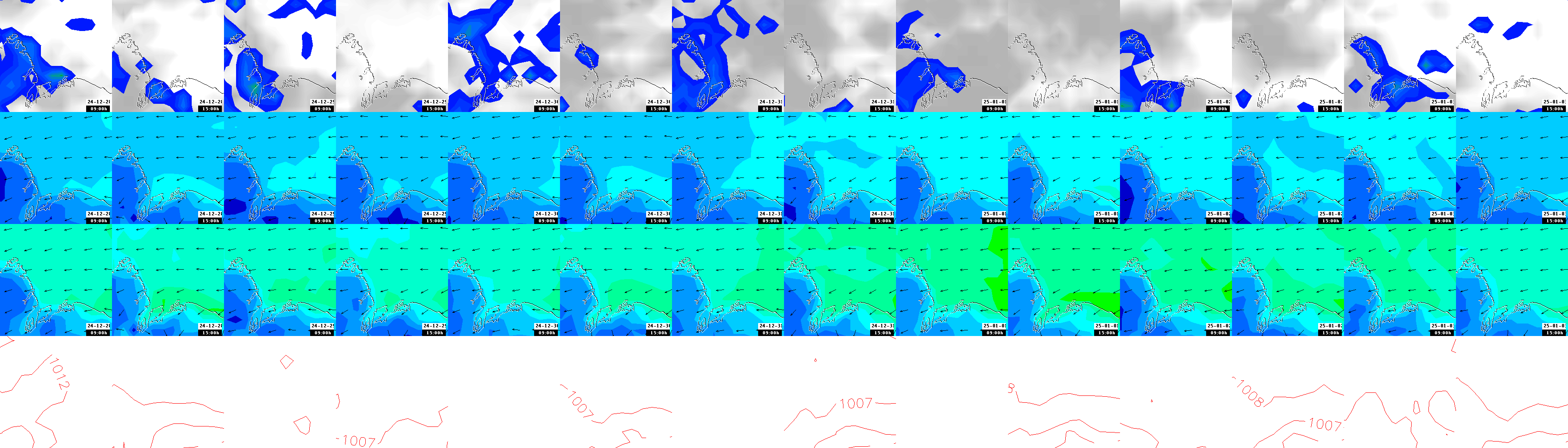 pressão atmosférica