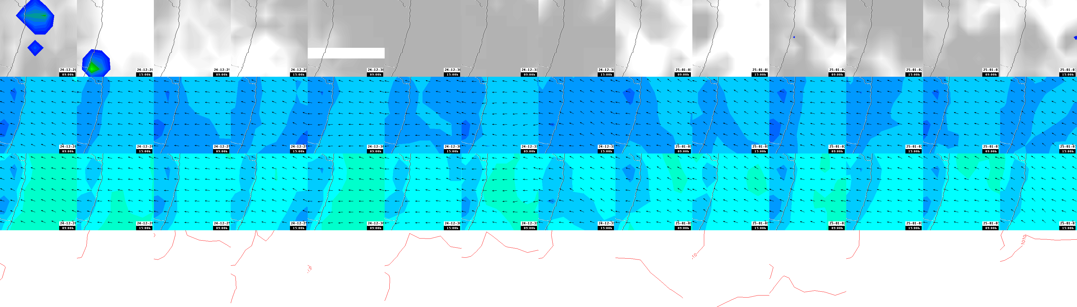 pressão atmosférica