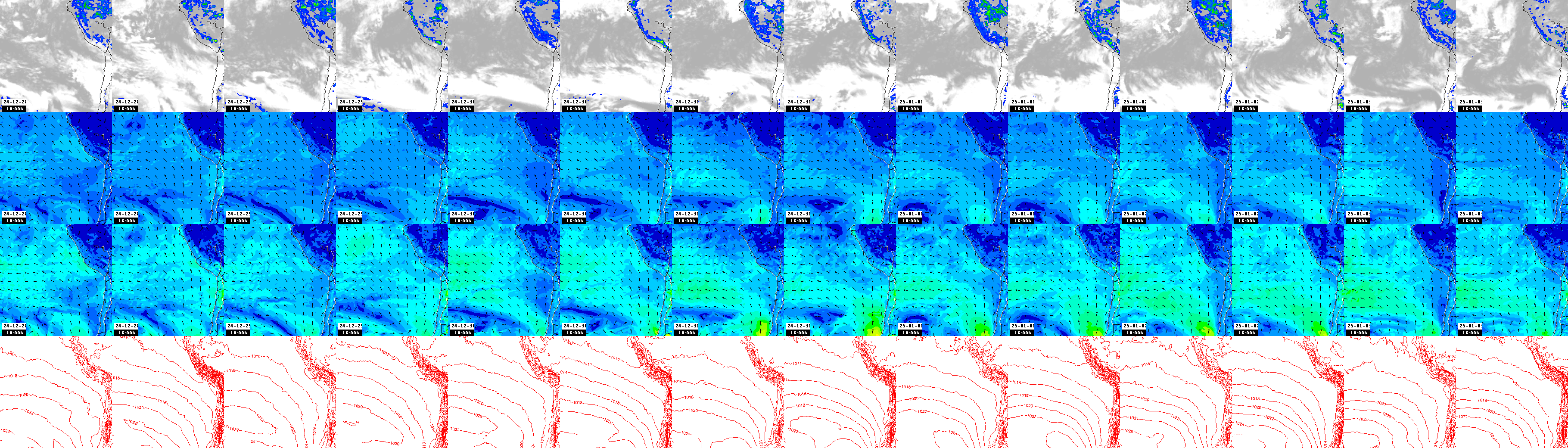 pressão atmosférica