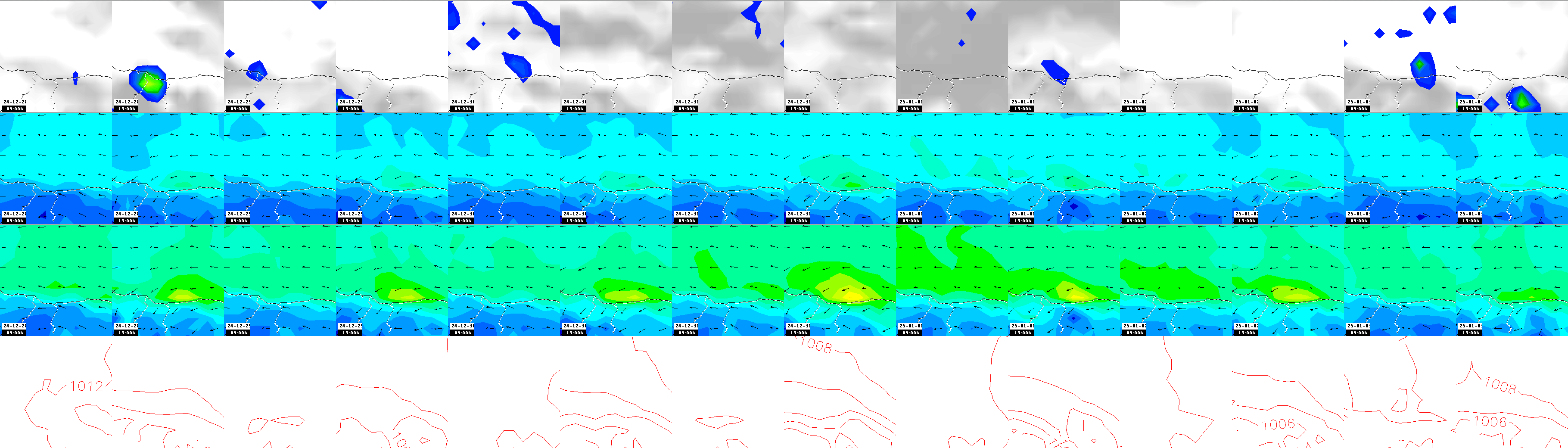 pressão atmosférica