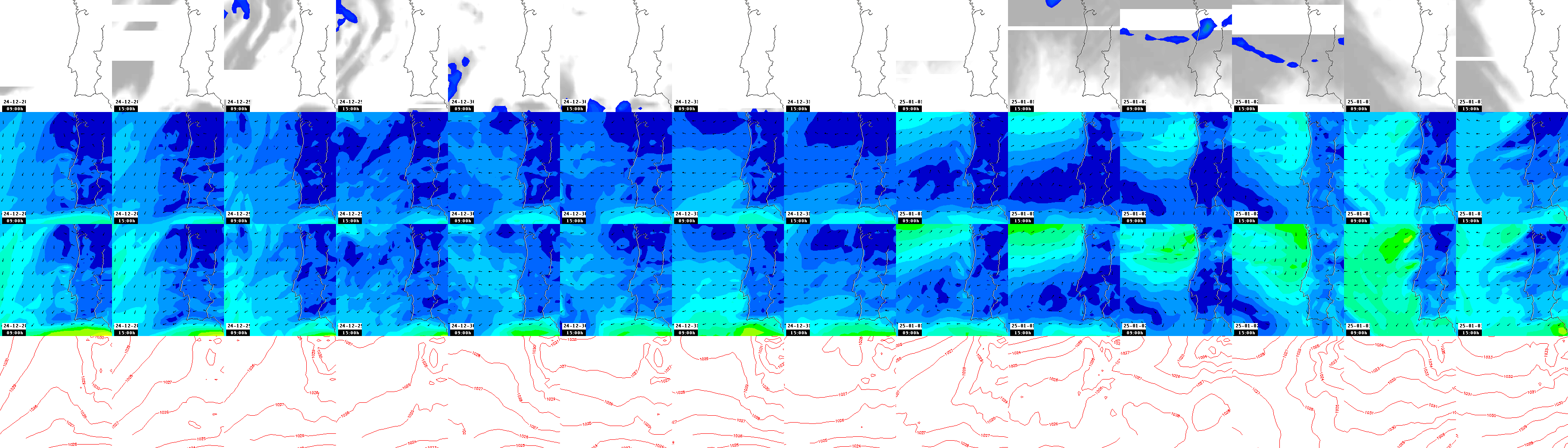 pressão atmosférica