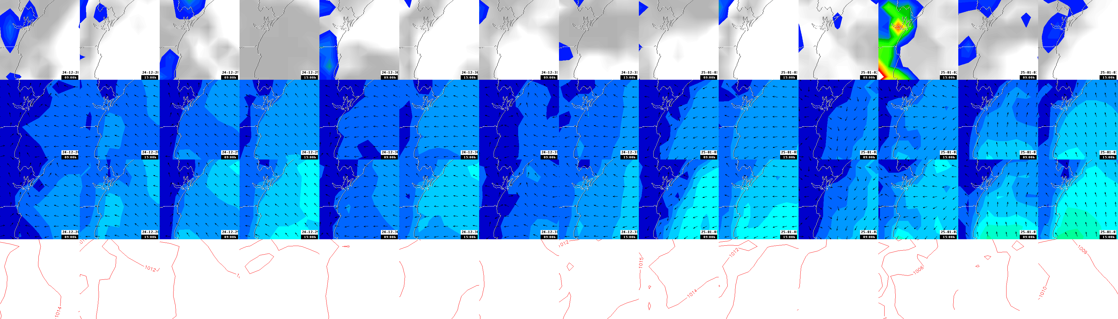 pressão atmosférica