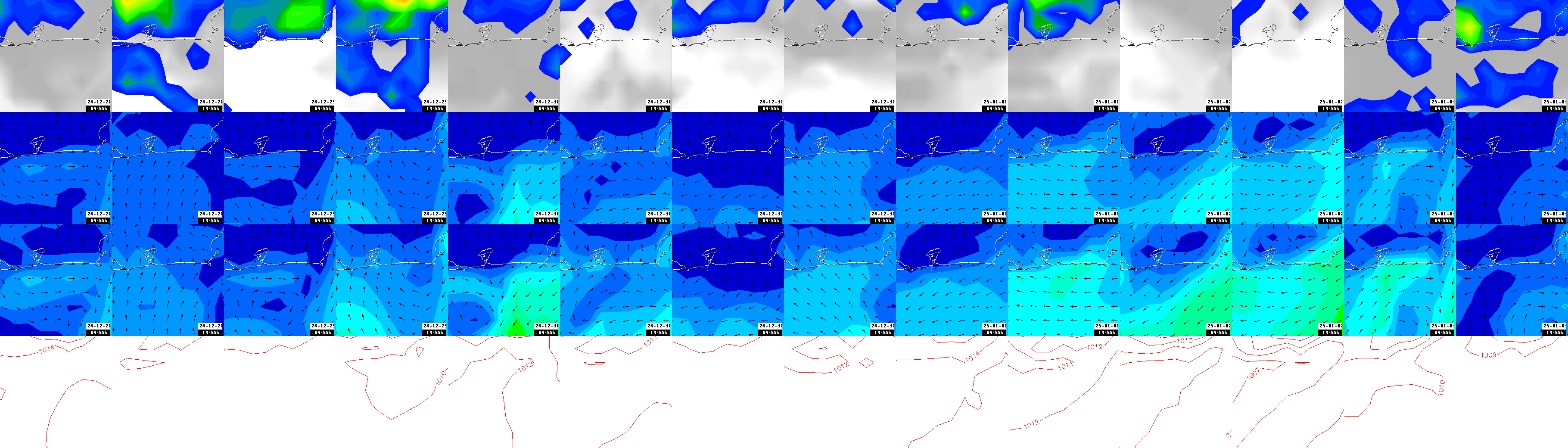 pressão atmosférica