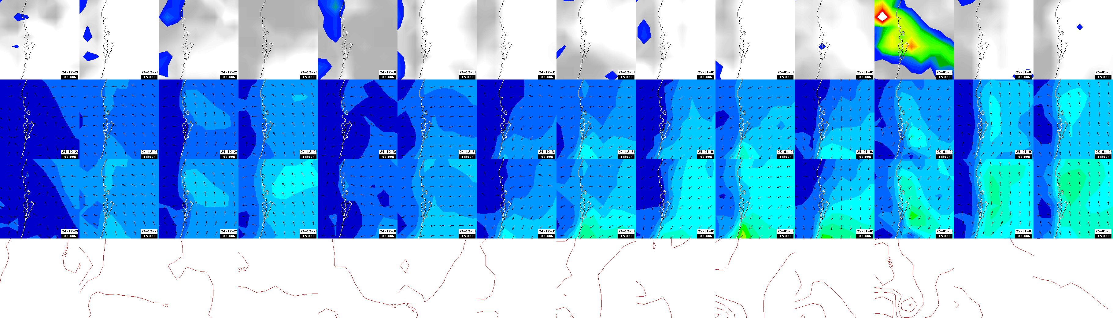 pressão atmosférica